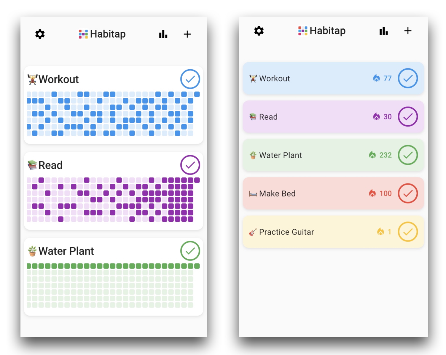 Habit tracking made effortless