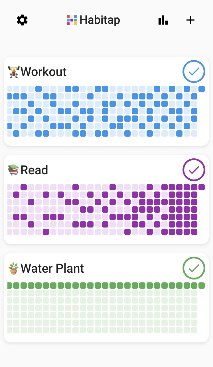 Beautiful progress tracking heatmap