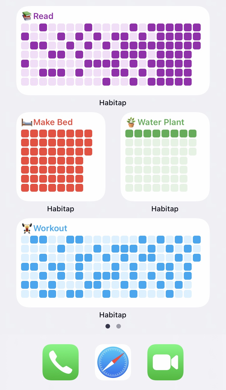 Home screen widgets showing habit progress